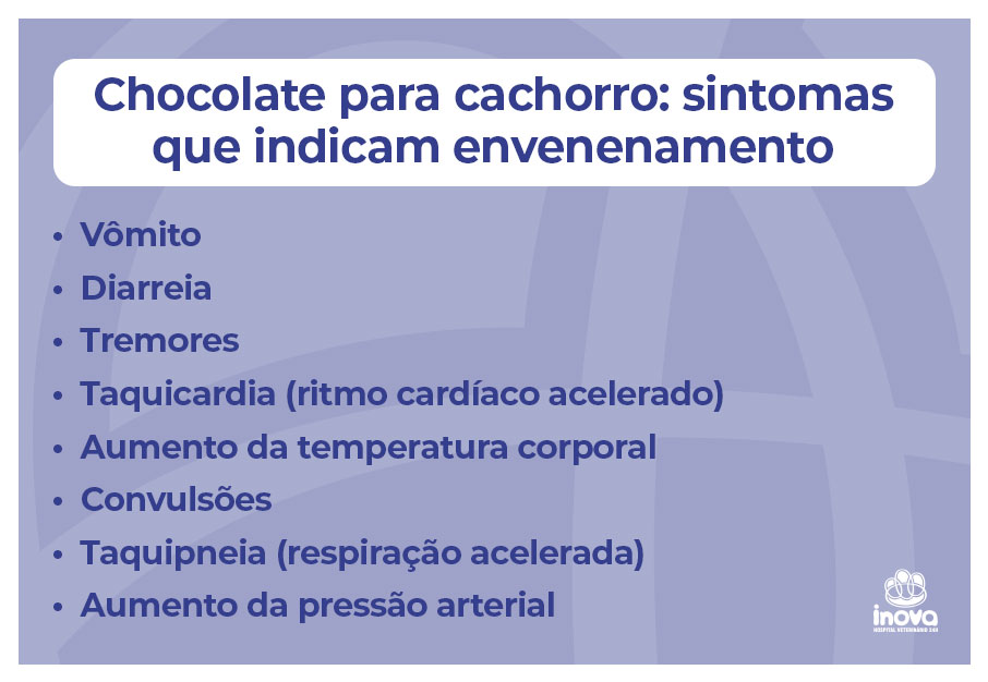 Chocolate para cachorro: sintomas que indicam envenenamento

Vômito

Diarreia

Tremores

Taquicardia (ritmo cardíaco acelerado)

Aumento da temperatura corporal

Convulsões

Taquipneia (respiração acelerada)

Aumento da pressão arterial